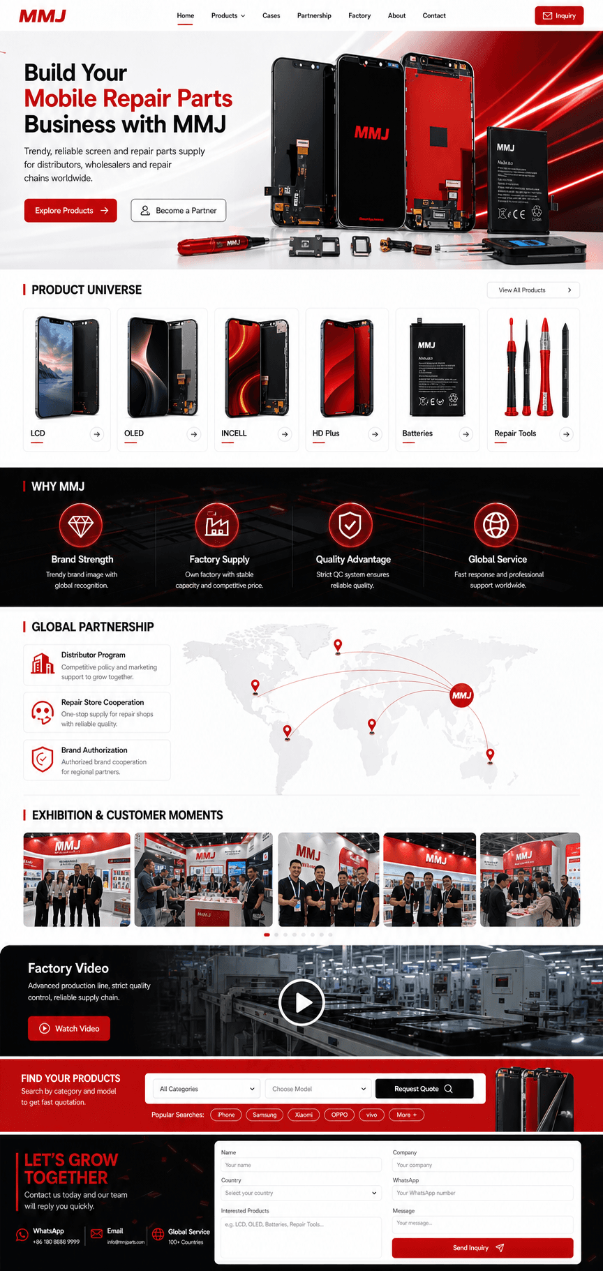 MMJ concept page reference